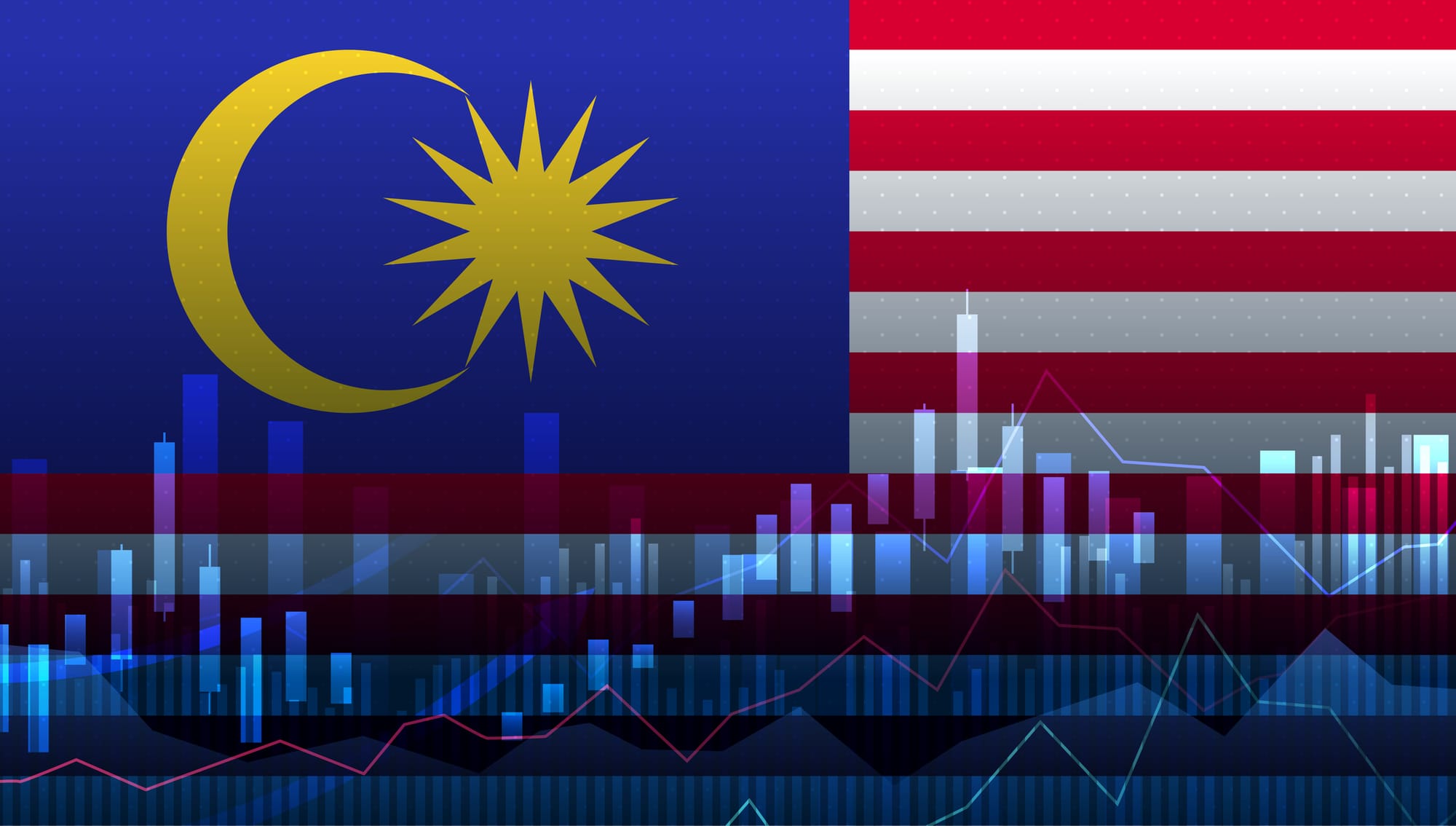 Oil, Trade and Uncertainty: What the Middle East Conflict Means for Malaysia’s Economy